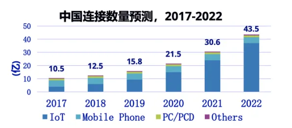 从量子超参数调优角度解读工业数字孪生技术实施案例现象的成因 从量子超参数调优角度解读工业数字孪生技术实施案例现象的成因