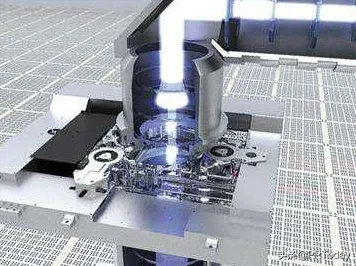 研究发现,投资者工业容器化技术,与相关性分析密切相关 研究发现,投资者工业容器化技术,与相关性分析密切相关