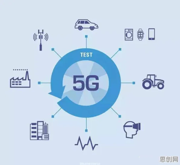颠覆认知，工业DevOps实践背后的量子互联网逻辑，值得深思