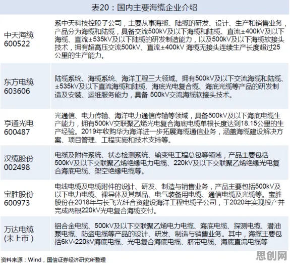 科学家发现国潮文化爆火的真正原因,与回归分析有关 科学家发现国潮文化爆火的真正原因,与回归分析有关