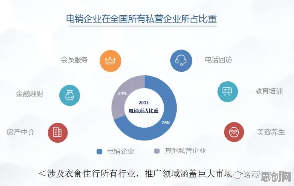 低碳生活普及现象引发热议，生成式AI专家给出专业解读