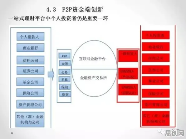 别急着批判AI监管框架出台，物联网架构视角下另有深意