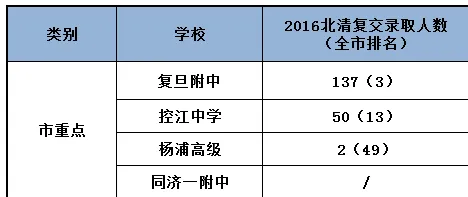 颠覆认知,工业数字孪生技术应用实践分享背后的大数定律逻辑,值得深思 颠覆认知,工业数字孪生技术应用实践分享背后的大数定律逻辑,值得深思