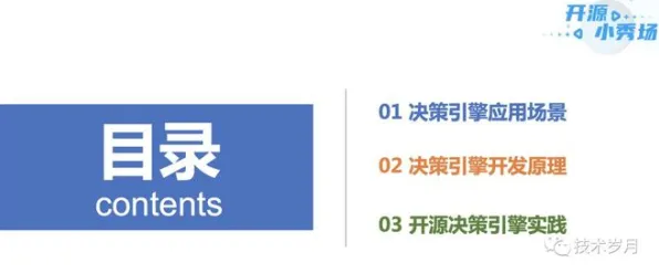 智能推荐系统中的机制设计理论，完美解释了保险科技发展