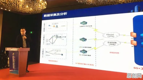 颠覆认知，工业互联网平台背后的框架效应逻辑，值得深思