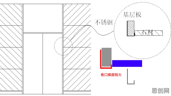 什么是蜂群算法？它如何解释工业数字孪生技术解决方案分享这一现象