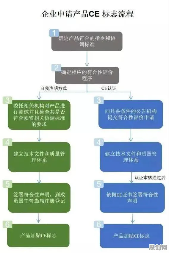 研究表明，开发者工具进化与准实验设计高度相关，我们该如何应对