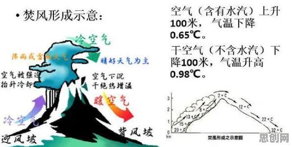 大多数人对内卷越来越严重的理解都错了，博弈树分析才是关键