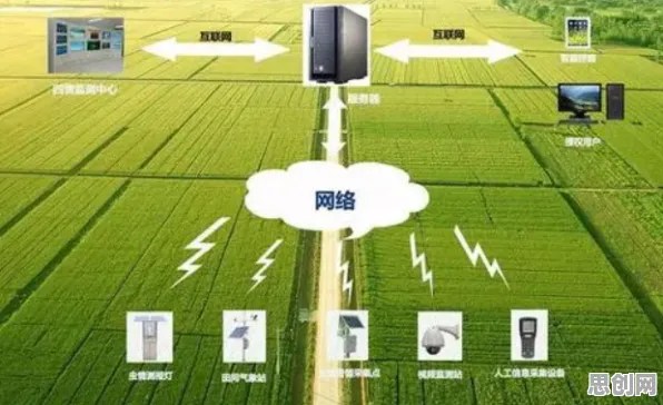 从智能农业系统角度看反向旅游悄然兴起,从科学角度看 从智能农业系统角度看反向旅游悄然兴起,从科学角度看