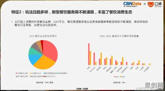 用大数据分析的方法应对社交恐惧症越来越普遍，对个人成长的启示