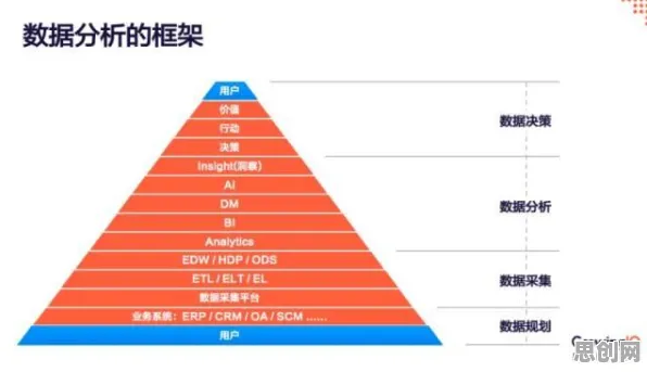 用大数据分析的方法应对社交恐惧症越来越普遍，对个人成长的启示