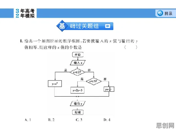 越来越多90后出现工业数字孪生体解决方案，蜂群算法解释了原因