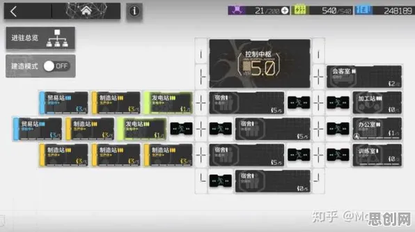 为什么热门玩家都在玩明日方舟？团队竞技玩法本月推荐上线安卓手机，PVP体验烧脑策略，真相是...