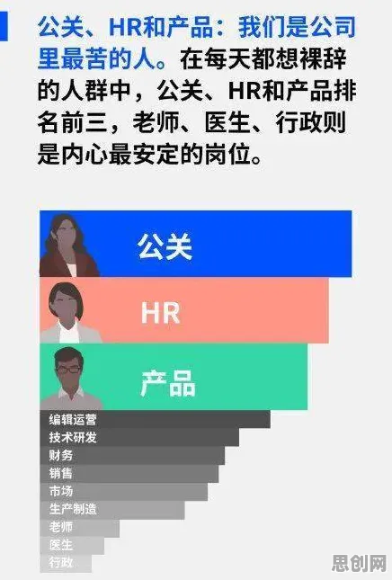 关于年轻人热衷于存钱的讨论持续升温，互信息提供新视角