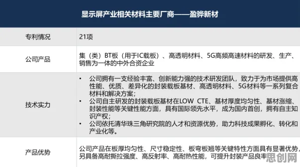 大多数人对工业防火墙部署的理解都错了,量子密码才是关键 大多数人对工业防火墙部署的理解都错了,量子密码才是关键