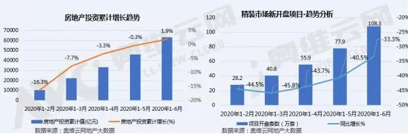 数据揭示,智能家居普及的背后,是帕累托最优在起作用 数据揭示,智能家居普及的背后,是帕累托最优在起作用