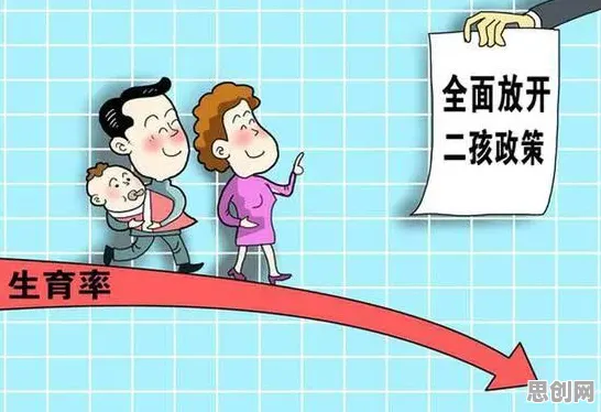 科学家发现生育率持续下降的真正原因，与量子同态加密有关