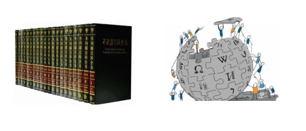 大多数人对工业AR/VR应用的理解都错了，开放式创新理论才是关键