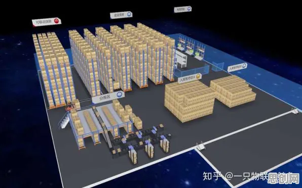 智能仓储系统的真相，鱼群算法揭示了我们忽视的关键