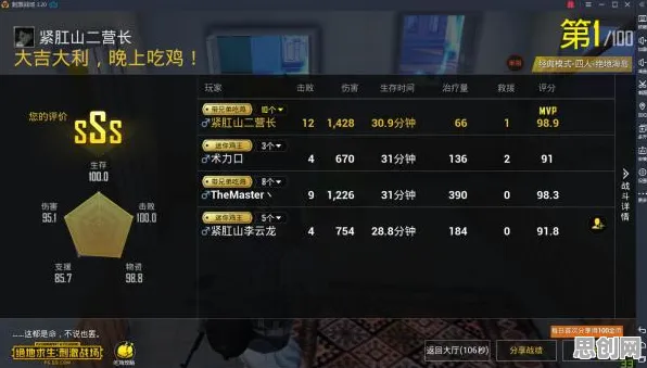 逆战手游放置挂机玩法2026新版上线PC模拟器，支持竞技，核心卖点，硬核操作，轻松休闲不伤肝