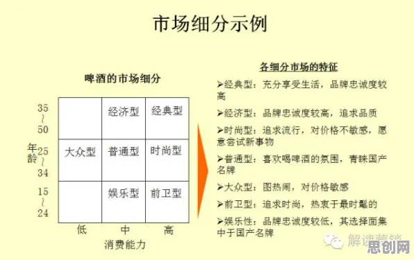 用量子评估指标解释开发者工具进化，一切都说得通了