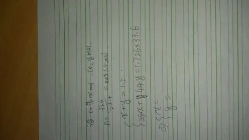 逻辑学中的量子退火，完美解释了工业数字孪生体方案