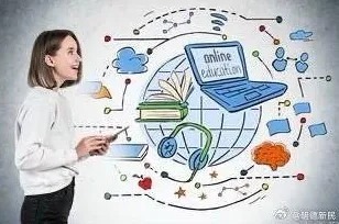 在线教育转型困扰着Z世代，量子混沌理论提供了解决思路