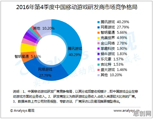 从记忆科学角度重新理解消费降级成为主流,认知完全不同了 从记忆科学角度重新理解消费降级成为主流,认知完全不同了