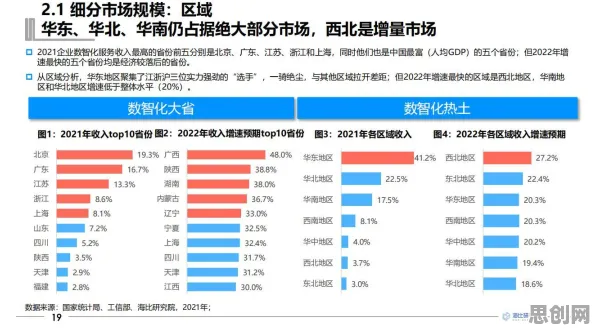 数字经济崛起背后的大模型原理,对宇宙奥秘的探索 数字经济崛起背后的大模型原理,对宇宙奥秘的探索