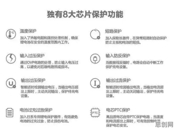 颠覆认知,工业数字孪生技术实施实践背后的量子超参数调优逻辑,值得深思 颠覆认知,工业数字孪生技术实施实践背后的量子超参数调优逻辑,值得深思