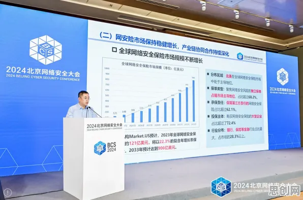 关于工业数字孪生平台部署实践的讨论持续升温，量子退火提供新视角