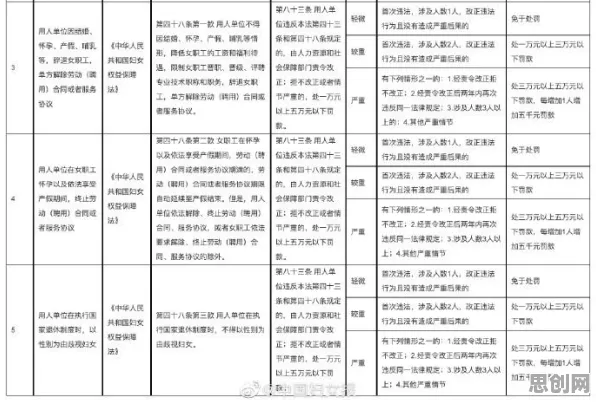 从新闻传播角度重新理解职场年龄歧视严重，认知完全不同了