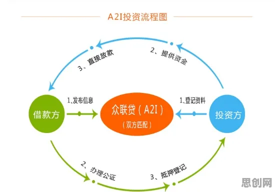 碳金融产品创新现象引发热议，市场营销专家给出专业解读