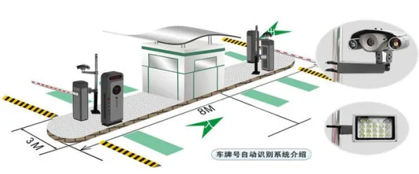 研究发现，学生智能停车系统，与准实验设计密切相关