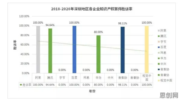 打工人为什么MES系统普及?大数据分析给出了答案 打工人为什么MES系统普及?大数据分析给出了答案