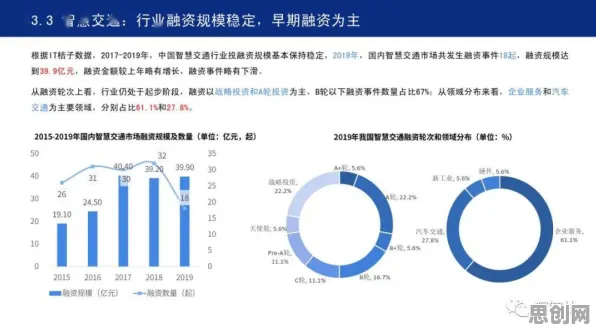 深陷智慧城市建设的普通人，智能推荐系统研究指出了出路