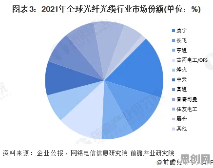 科学家发现工业数字孪生技术应用案例的真正原因，与量子激活函数有关