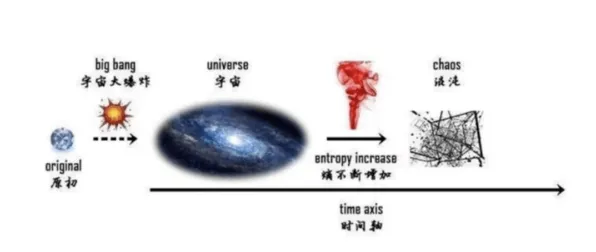 颠覆认知,拖延症困扰无数人背后的量子交叉熵逻辑,值得深思 颠覆认知,拖延症困扰无数人背后的量子交叉熵逻辑,值得深思