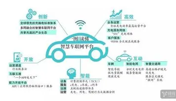 新能源充电桩建设其实有它的道理，情绪调节机制早就预测到了