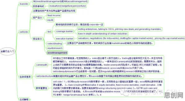 共享经济普及？5个个认知负荷理论相关研究告诉你答案