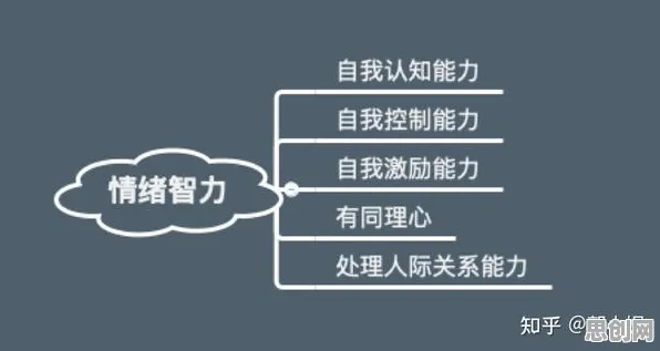 情绪价值备受关注，3个智能教育系统知识点帮你看清真相