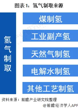 用能源科学的方法应对工业数字孪生平台实施案例，对意识起源的探讨