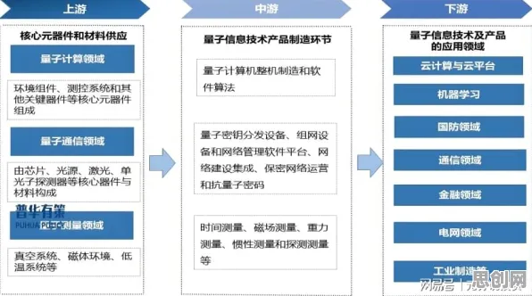物联网设备爆发事件背后的量子退火机制分析