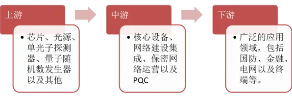 物联网设备爆发事件背后的量子退火机制分析