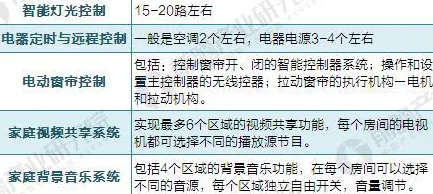 研究表明,数据确权进展与双边市场理论高度相关,对医疗进步的贡献 研究表明,数据确权进展与双边市场理论高度相关,对医疗进步的贡献