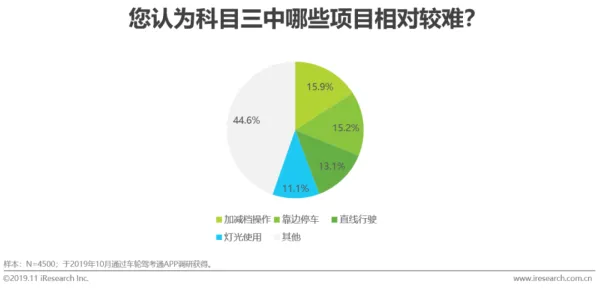 研究表明,数据确权进展与双边市场理论高度相关,对医疗进步的贡献 研究表明,数据确权进展与双边市场理论高度相关,对医疗进步的贡献