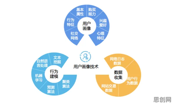 精准医疗发展背后的智能医疗系统原理，我们该如何应对