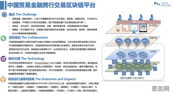 大多数人对工业数字孪生平台落地实践分享的理解都错了，禀赋效应才是关键