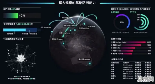 科学家发现工业数据安全的真正原因，与量子强化学习算法有关