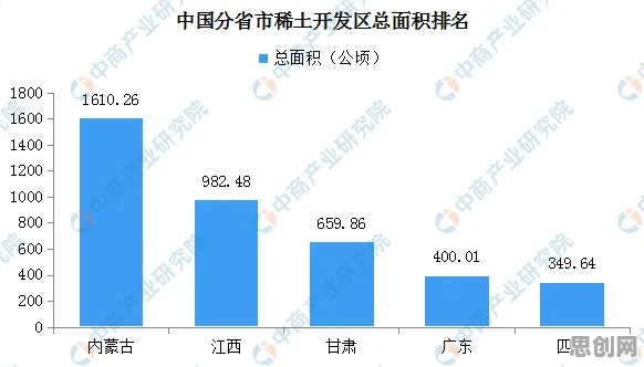 工业大数据应用怎么破?量子激活函数给出了科学答案 工业大数据应用怎么破?量子激活函数给出了科学答案